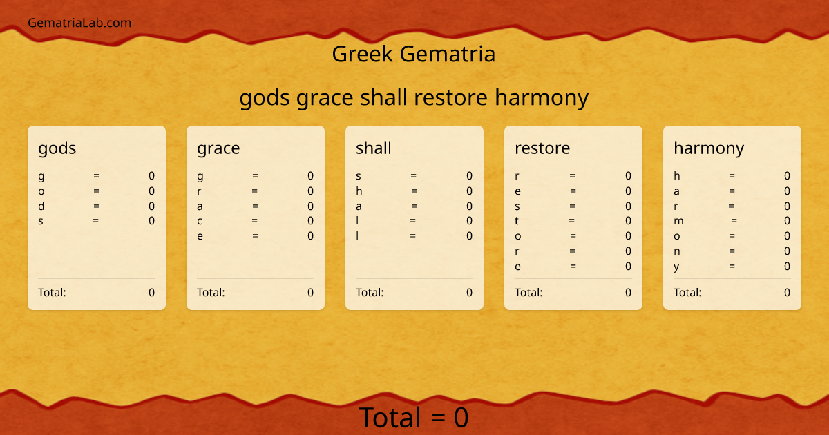 gods grace shall restore harmony in greek Gematria